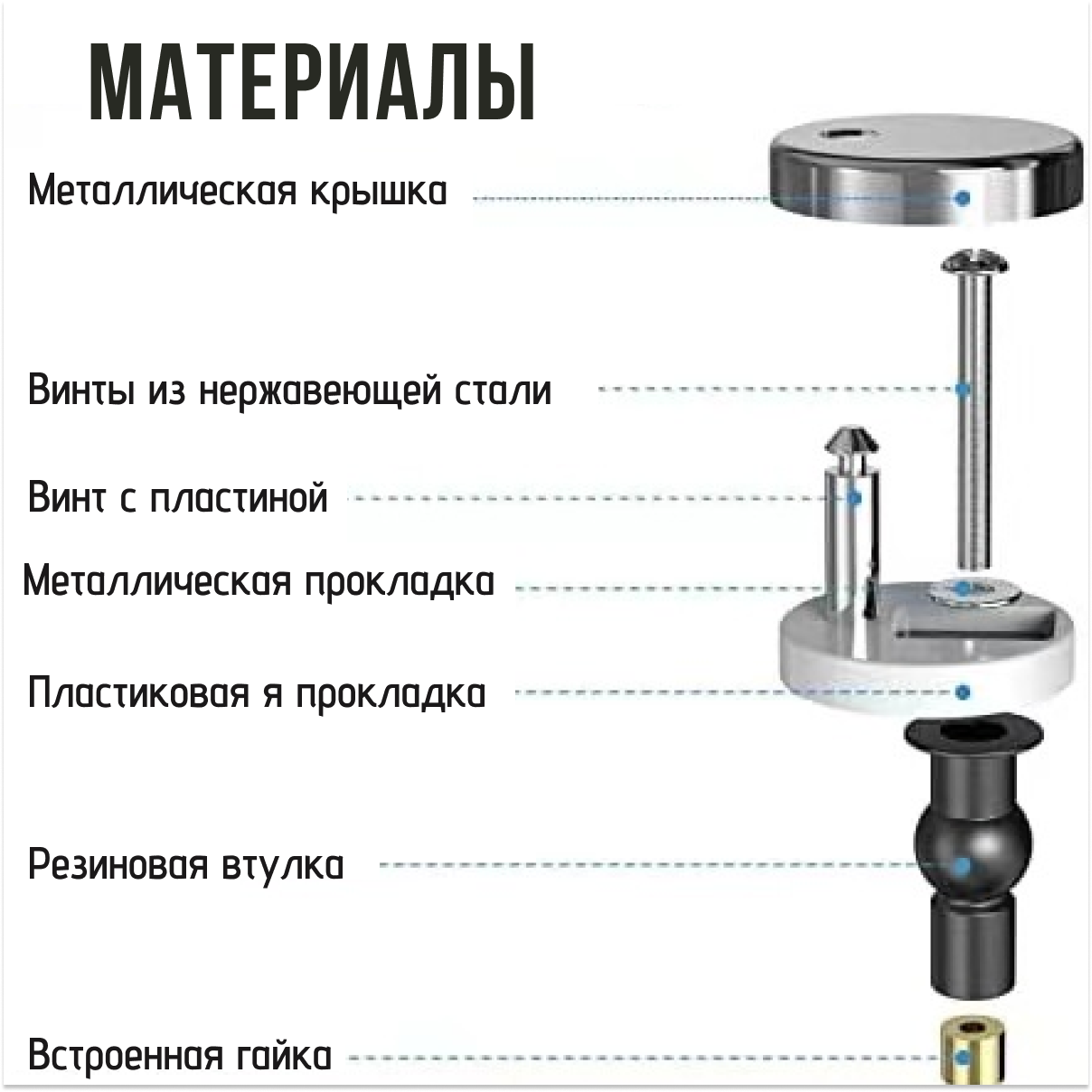 Крепление для крышки сиденья с прорезиненными дюбелями. Комплект крепежей 2шт. — фото 1