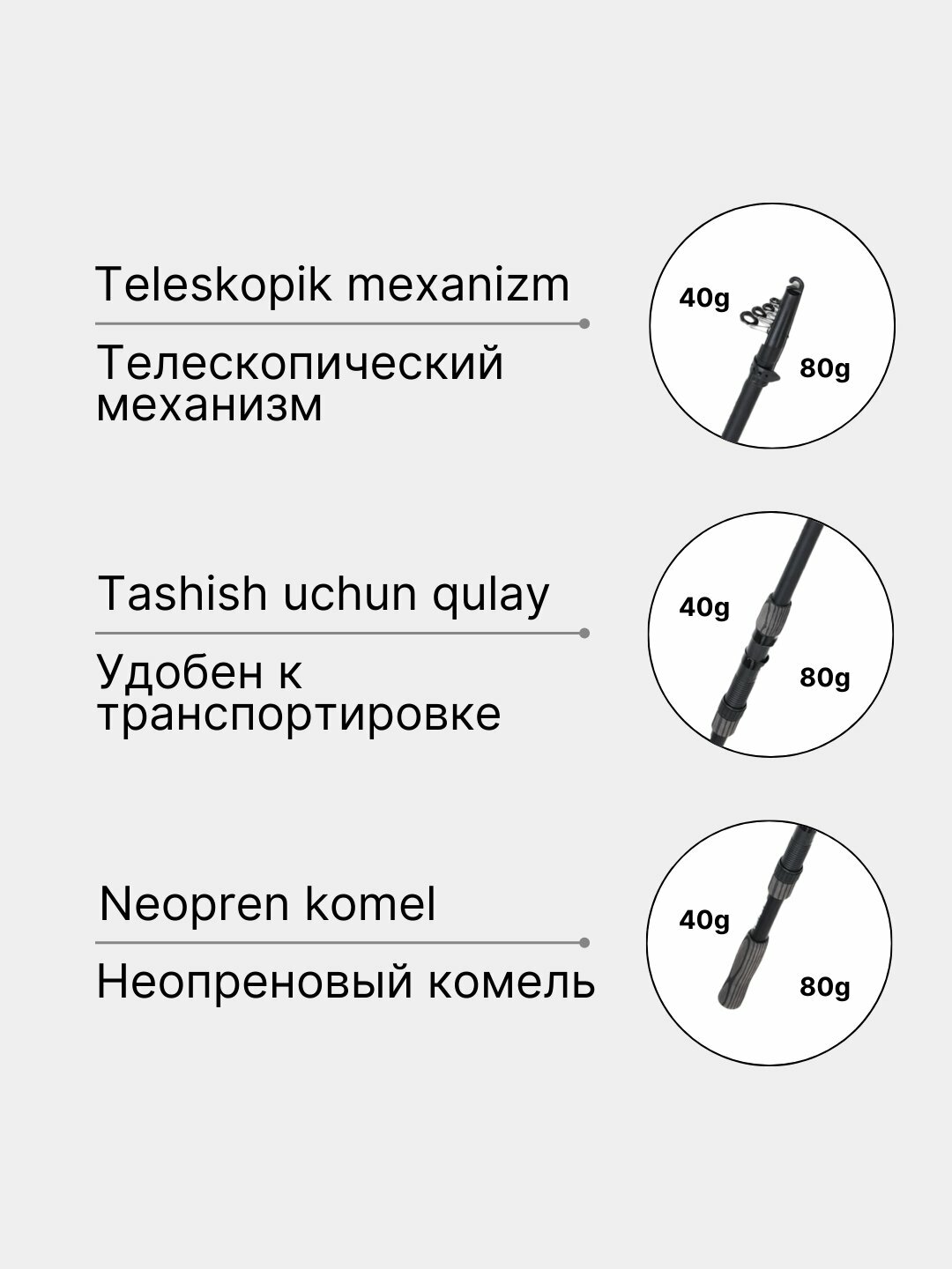 Cпиннинг для рыбалки "Tuohai", телескопическое, компактное удилище — фото 1