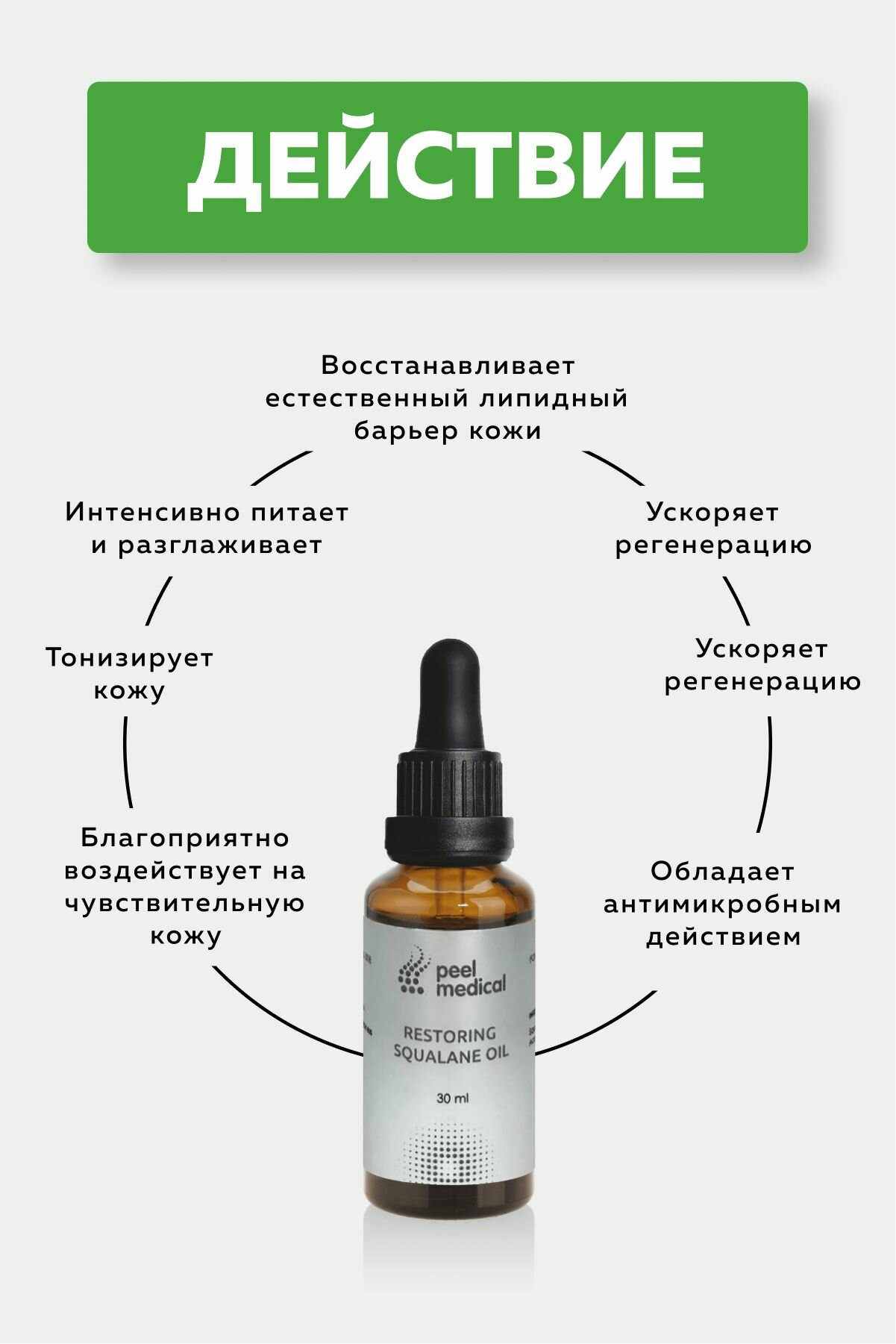 Картинки Peel Medical Restoring Squalane Oil Восстанавливающее Сквалановое масло, 30 мл