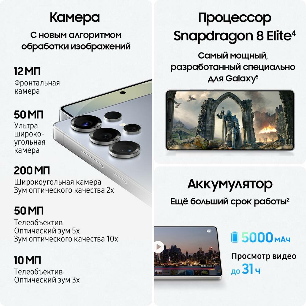 Смартфон Samsung Galaxy S25 Ultra 12Gb, 256Gb, черный титан — фото 1