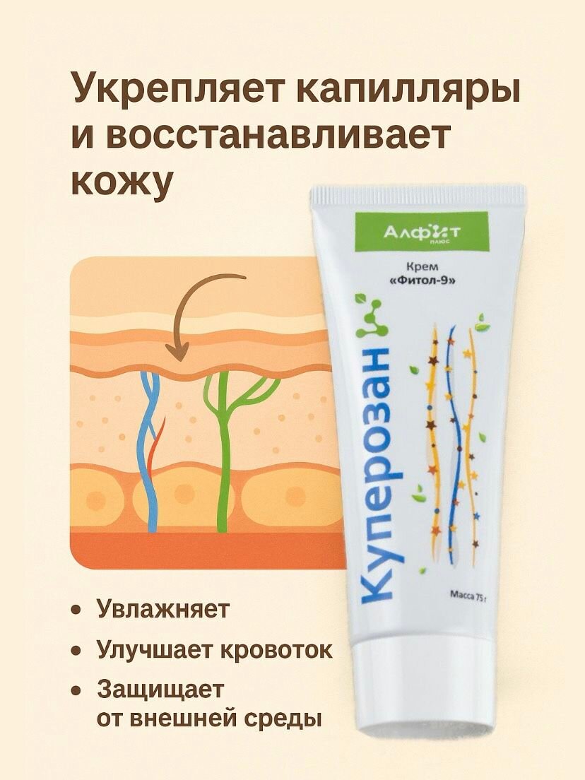 Изображение Крем от купероза на лице при сосудистых звездочках Куперозан Фитол 9, Алфит плюс