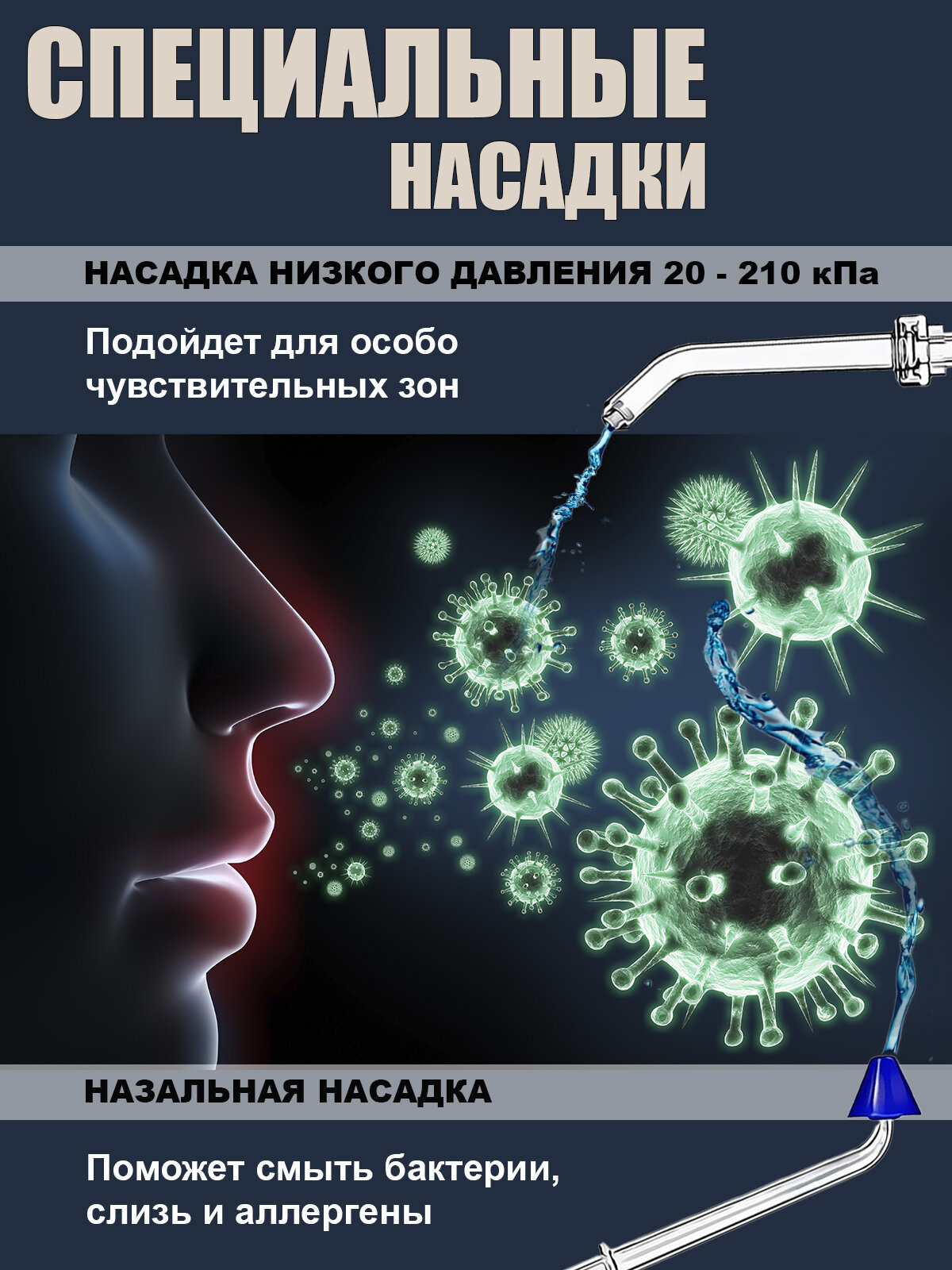 Картинки Ирригатор портативный GoFlow F100 Premium c широчайшим диапазоном 20-970кПа, 9-насадок (2 низкого давления),5-режимов,300мл, премиальная гарантия