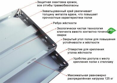 Полка фурама СТФ 1000х400 серый