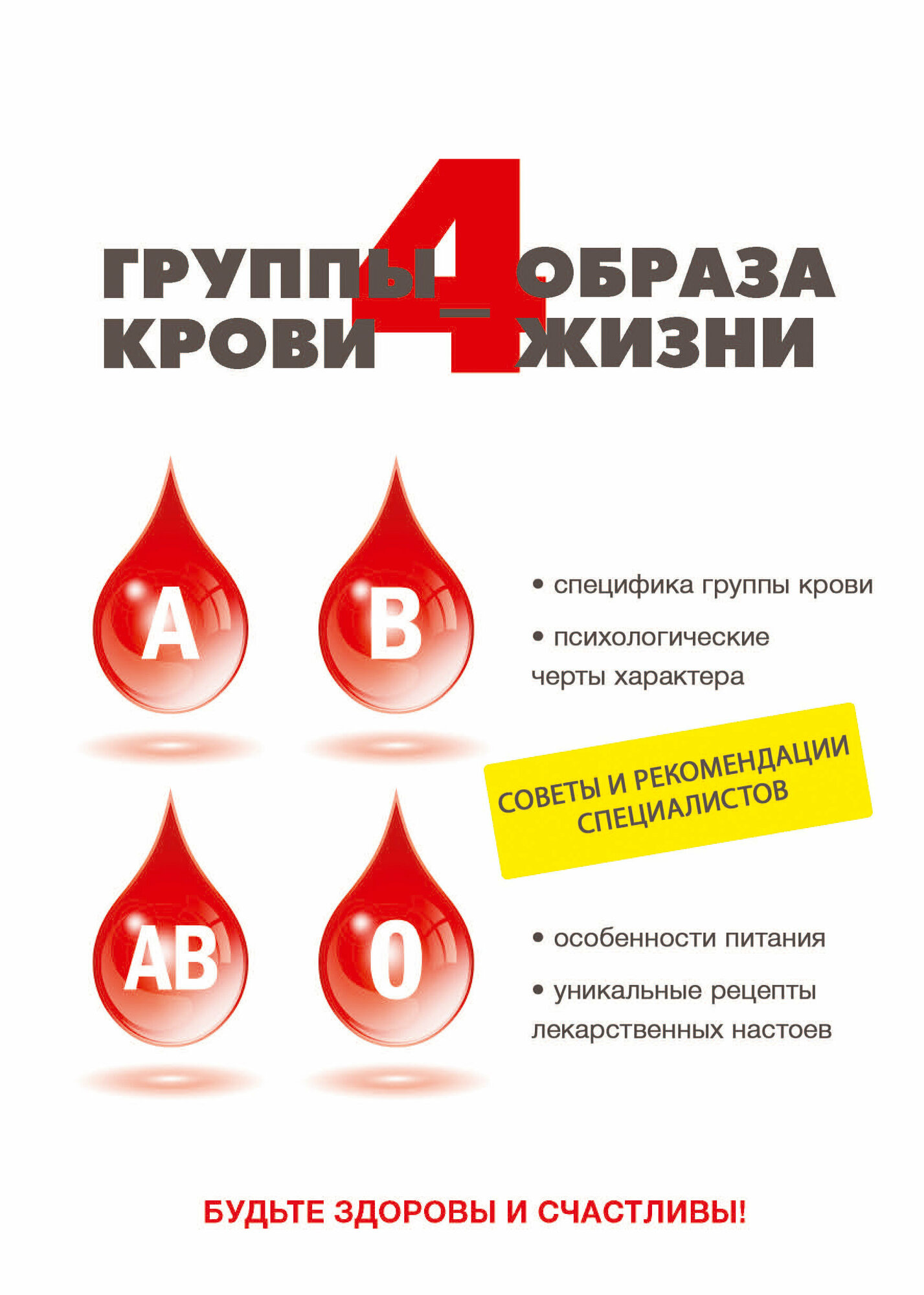 4 группы крови – 4 образа жизни