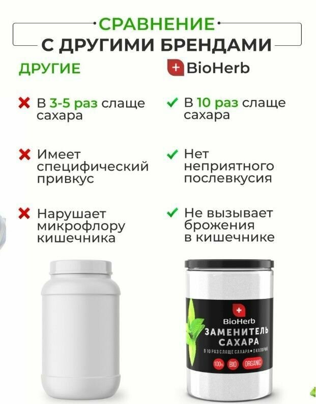 BioHerb Сахарозаменитель эритрит + сукралоза, 250 г