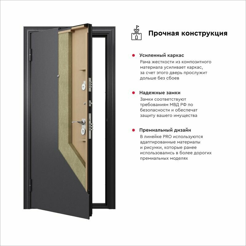 Дверь входная Torex для квартиры металлическая Flat-S 950х2050 правый, тепло-шумоизоляция антикоррозийная защита замки 4-го и 2-го класса,черный/белый - фотография № 2