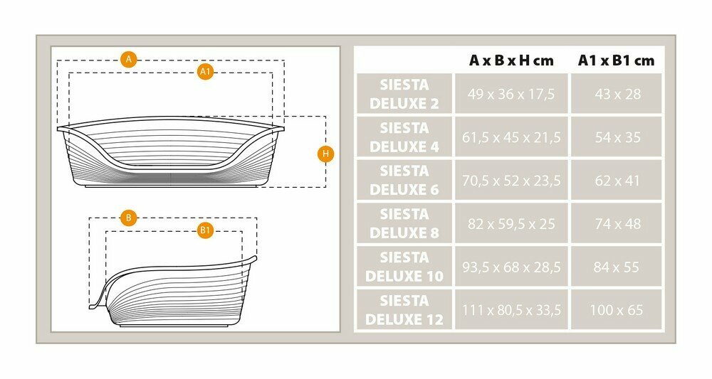 Siesta Deluxe 2 темно-серый FERPLAST - фото №13