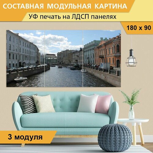 Модульная картина 