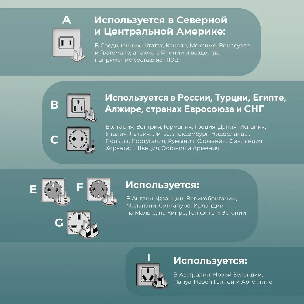 Переходник сетевой на евровилку AMFOX универсальный, белый / Адаптер на евро розетку, переходник для английской, китайской вилки в евророзетку (белый) - фотография № 3