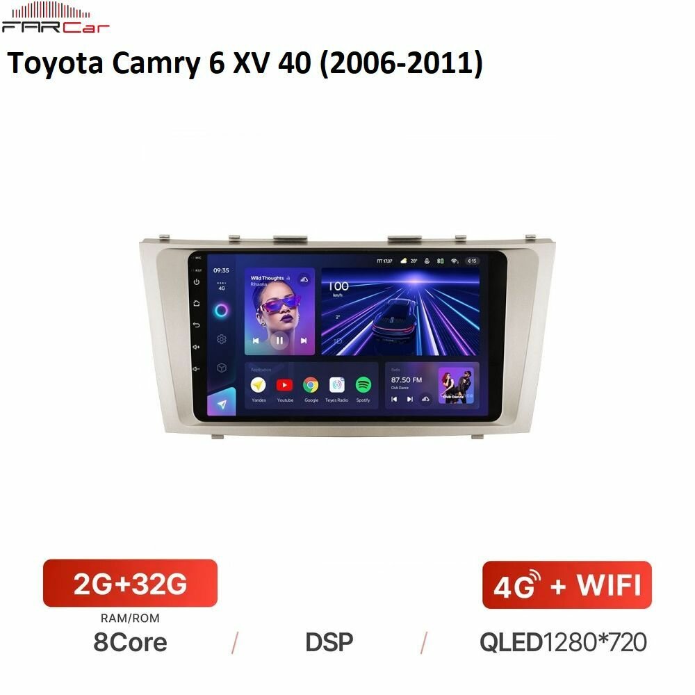 Штатная магнитола FarCar для Toyota Camry 6 XV 40 (2006-2011) на Android12