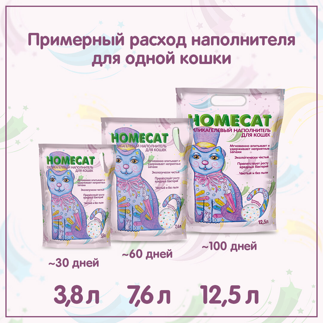 Наполнитель для кошачьих туалетов HOMECAT Волшебные кристаллы силикагелевый 3,8 л - фотография № 9