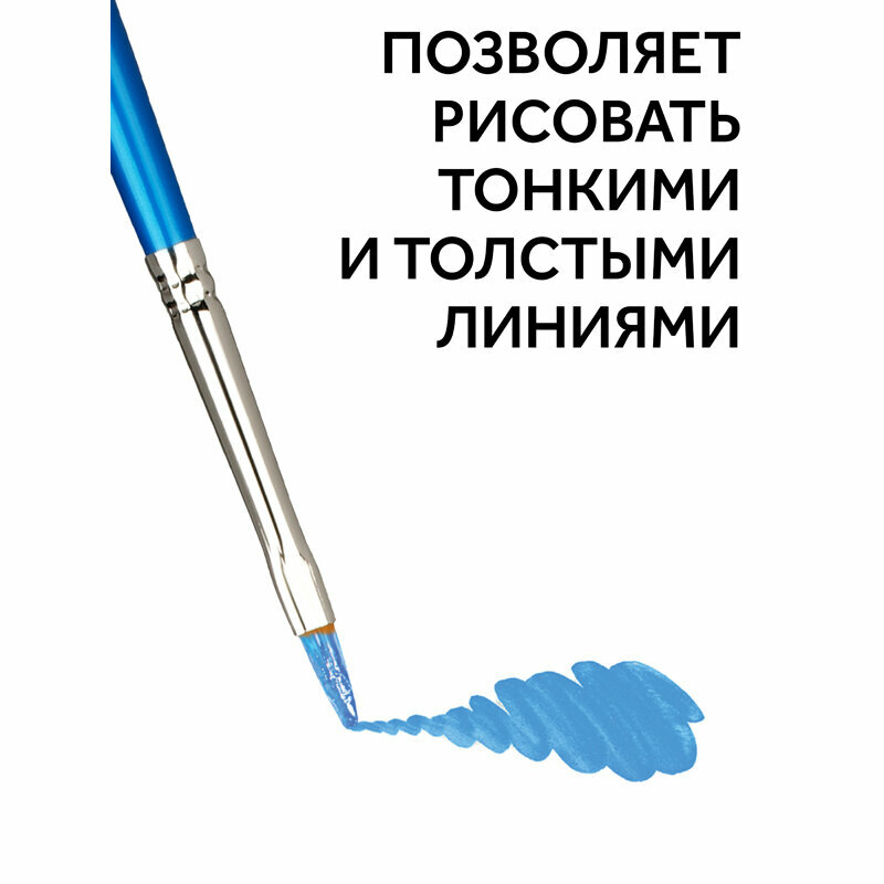 Набор кистей, 5 штук, синтетика (Круглые № 1, 3, 5, плоские № 5, 8) (280618.09.06) ГАММА - фото №18