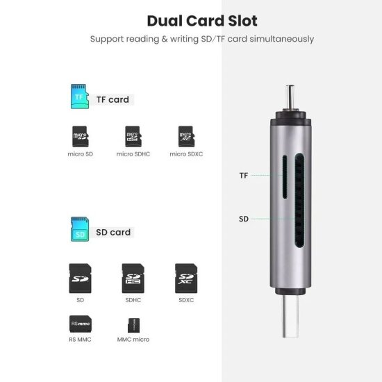 Картридер Ugreen USB-C + USB-A 3.0 для карт памяти TF/SD — фото 1