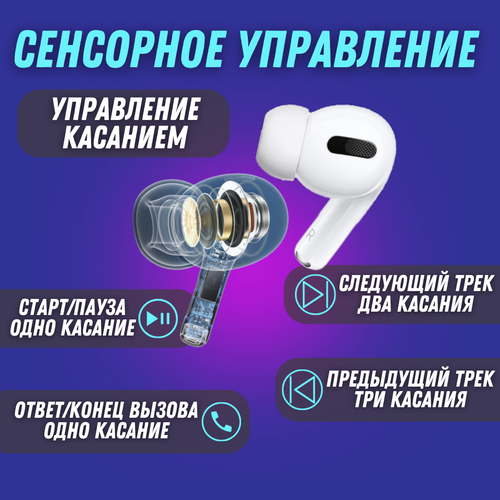 Беспроводные наушники APod Pro с экраном и микрофоном 1448₽