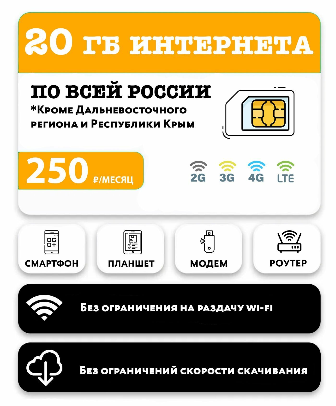 SIM-карта 20 Гб интернета...