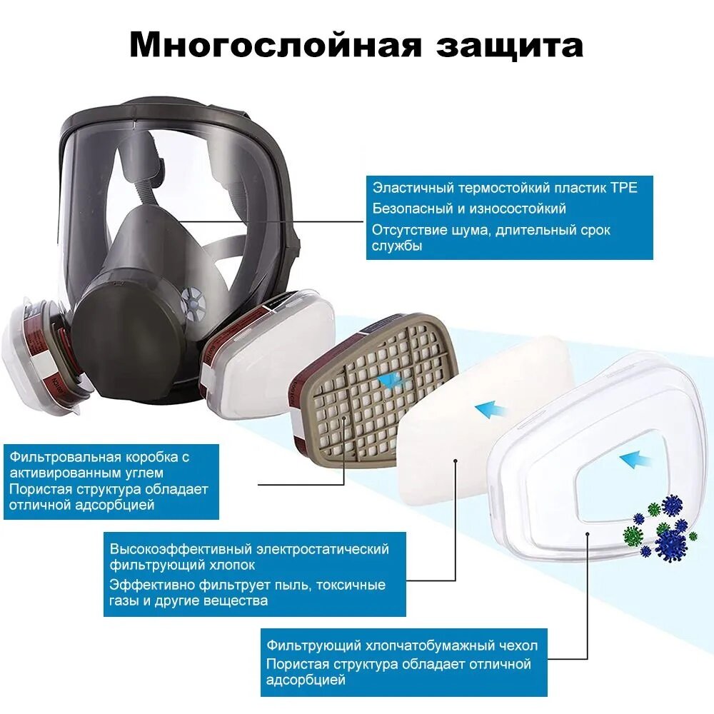 Респиратор профессиональный 6800 (3М) от пыли, от химикатов, многоразовый, для покраски, противогаз, полнолицевая маска — фото 1
