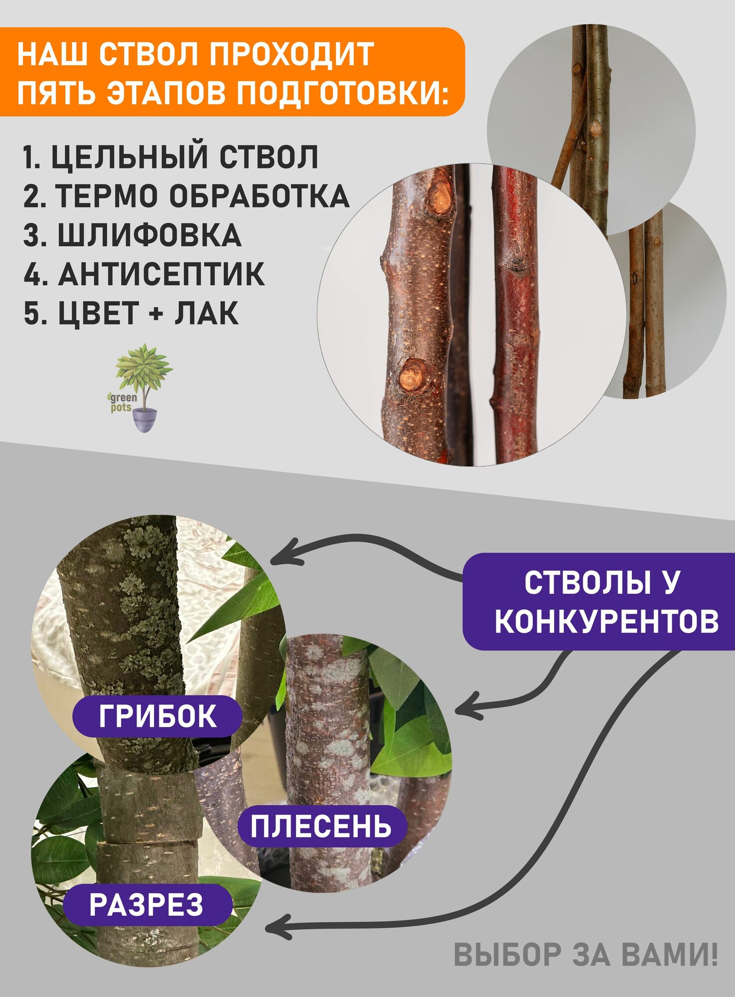 Искусственное дерево Фикус / декоративное дерево в белом кашпо 190 см — фото 1