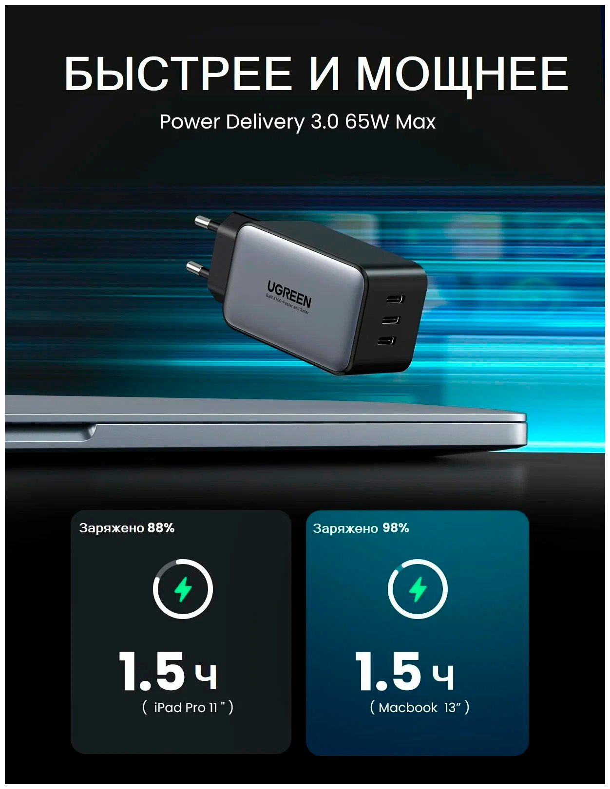 Сетевое зарядное устройство UGREEN 3 USB-C 65W GAN, темно-серый — фото 1