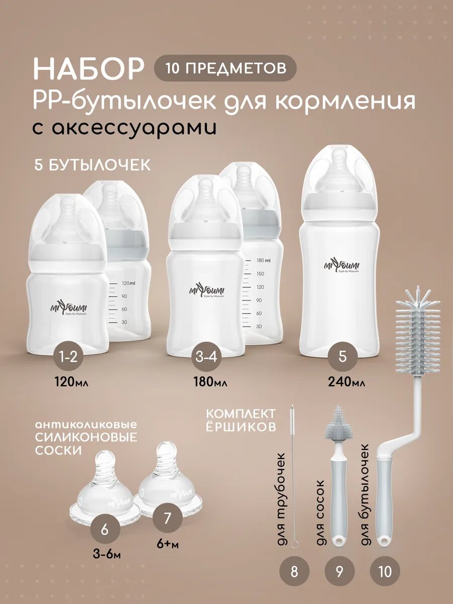 Набор бутылочек Miyoumi, для кормления, силикон, антиколиковые