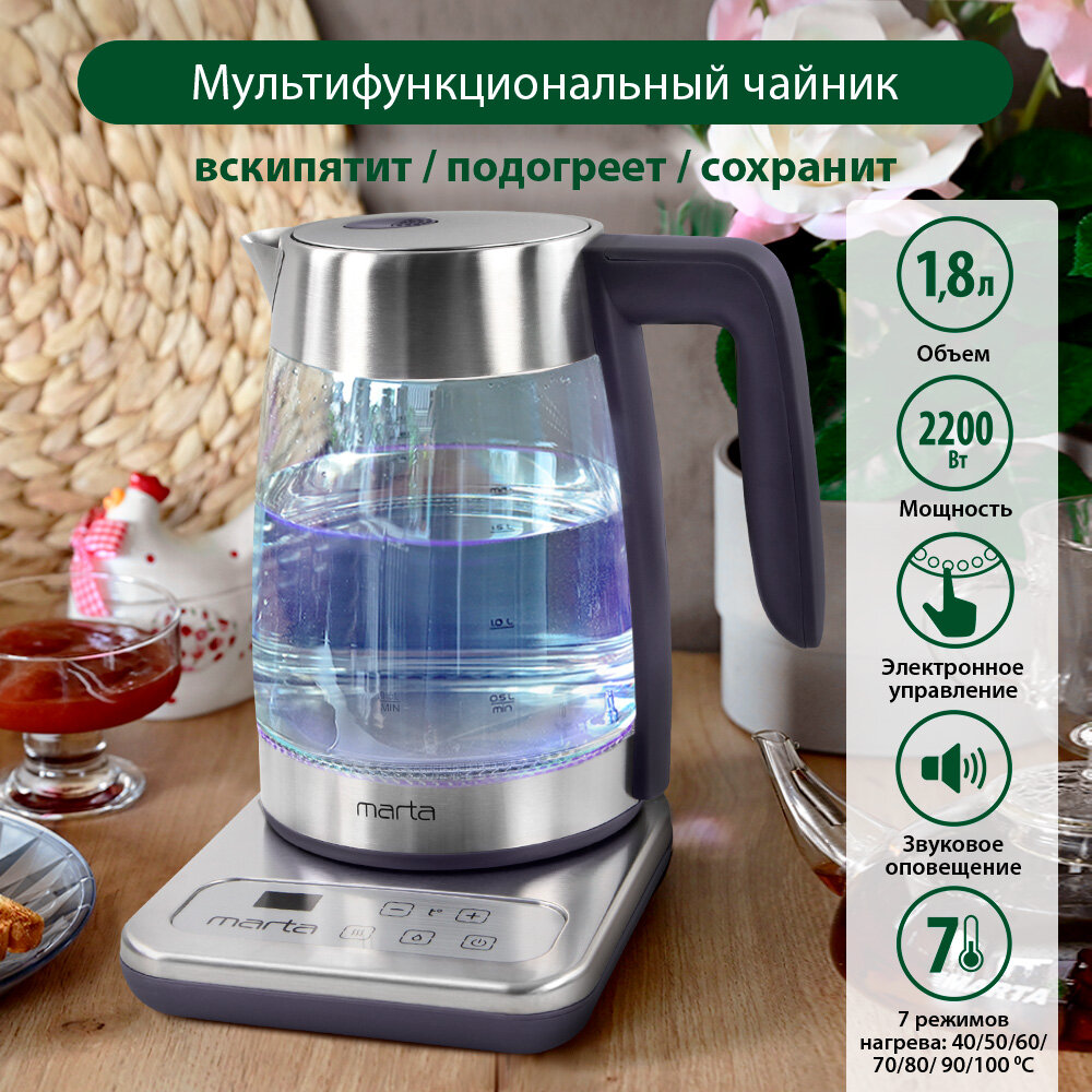 Электрический чайник MARTA MT-4555 индиго с контролем температур, умный, 1.8л