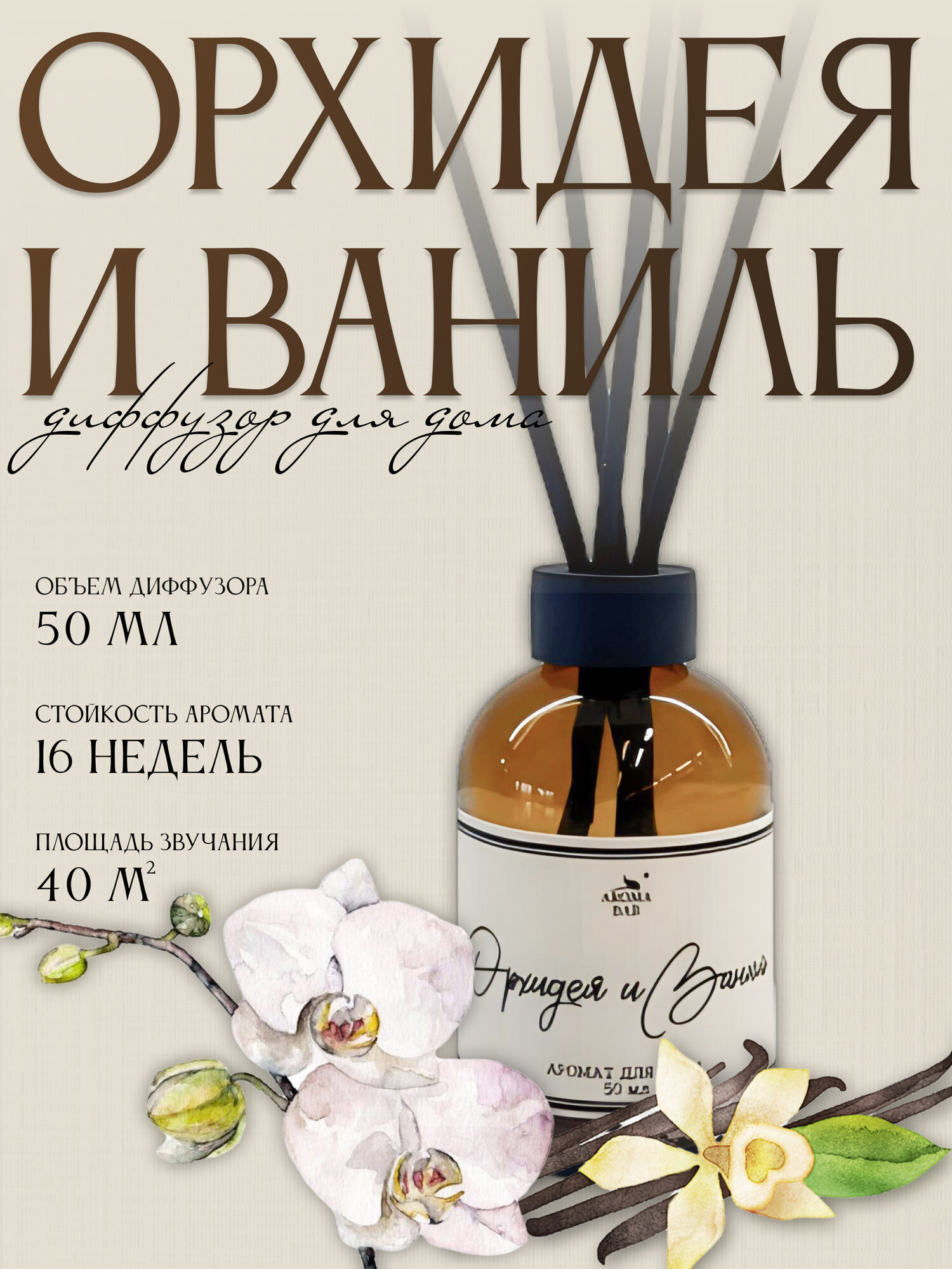 Диффузор для дома ароматический 50 мл