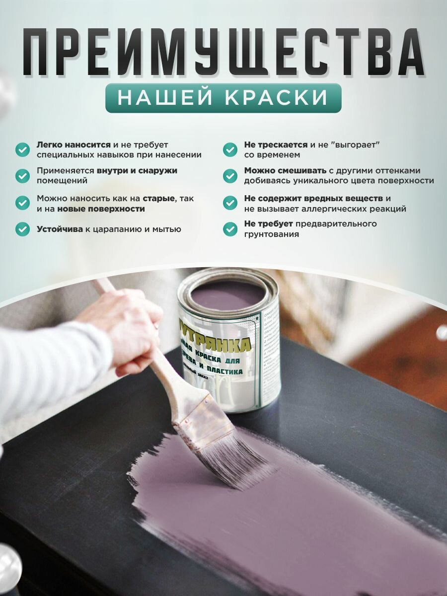 Краска для мебели, дерева и пластика матовая без запаха Гумвнутрянка Фиолет 1 литр. — фото 1