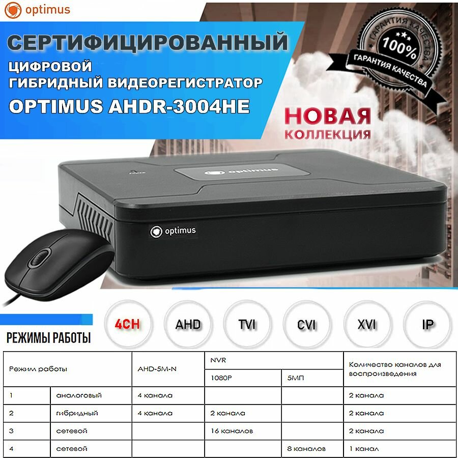 Цифровой видеорегистратор Optimus AHDR-3004HE гибридный