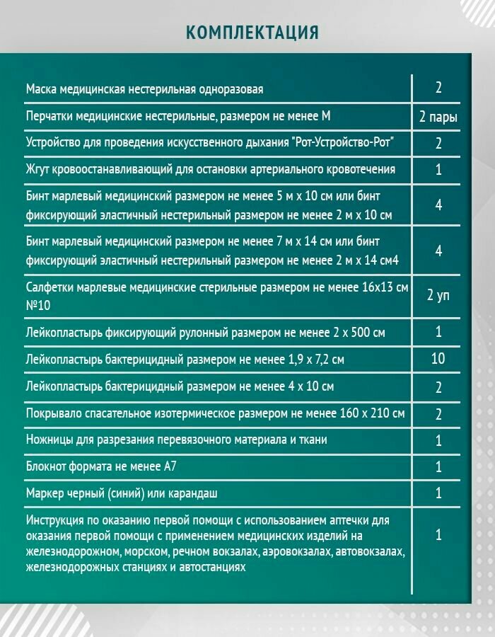 Аптечки Первой Помощи Аптечка для оказания первой помощи на железнодорожном, морском, речном вокзалах, аэровокзалах, автовокзалах, железнодорожных станциях и автостанциях в сумке-чехле Волонтер-6 (приказ 257н)