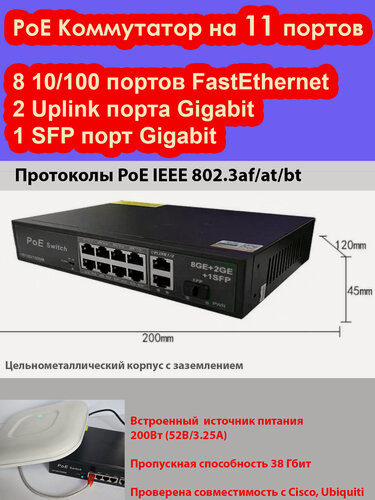 Изображение товара Коммутатор свитч гигабитный PoE 1038KE 11 портов