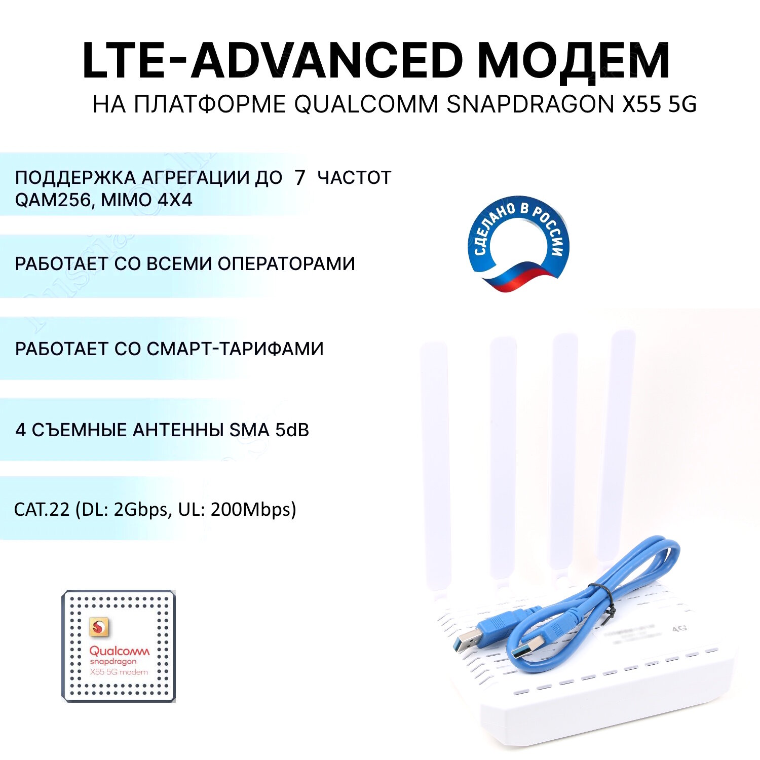 Модем 3G 4G 5G LTE Advanced Cat.22 на платформе Qualcomm Snapdragon X55 DW5930e t99w175