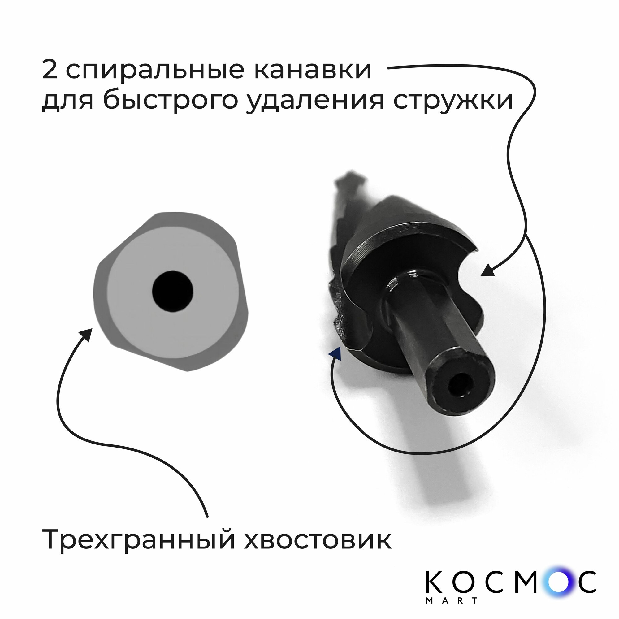 Сверло ступенчатое, конусное, спиральное, елочка по металлу, дереву, пластику для дрели и шуруповерта, 4-20мм, черное — фото 1