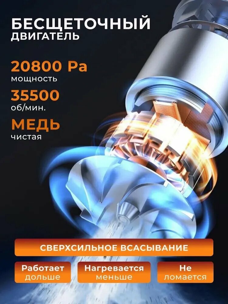 Автомобильные Пылесосы Xiaomi Xiaomi Мощный беспроводной пылесос для автомобиля ，4000 мАч