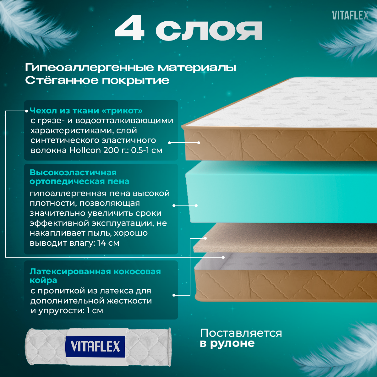 Матрас беспружинный 180х200 см Vitaflex Anatomic Бежевый 15V Sk ортопедический, ППУ, с кокосом, в рулоне — фото 1
