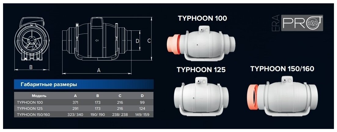 Вентилятор осевой канальный ERA PRO TYPHOON 100 2SP, две скорости, d100