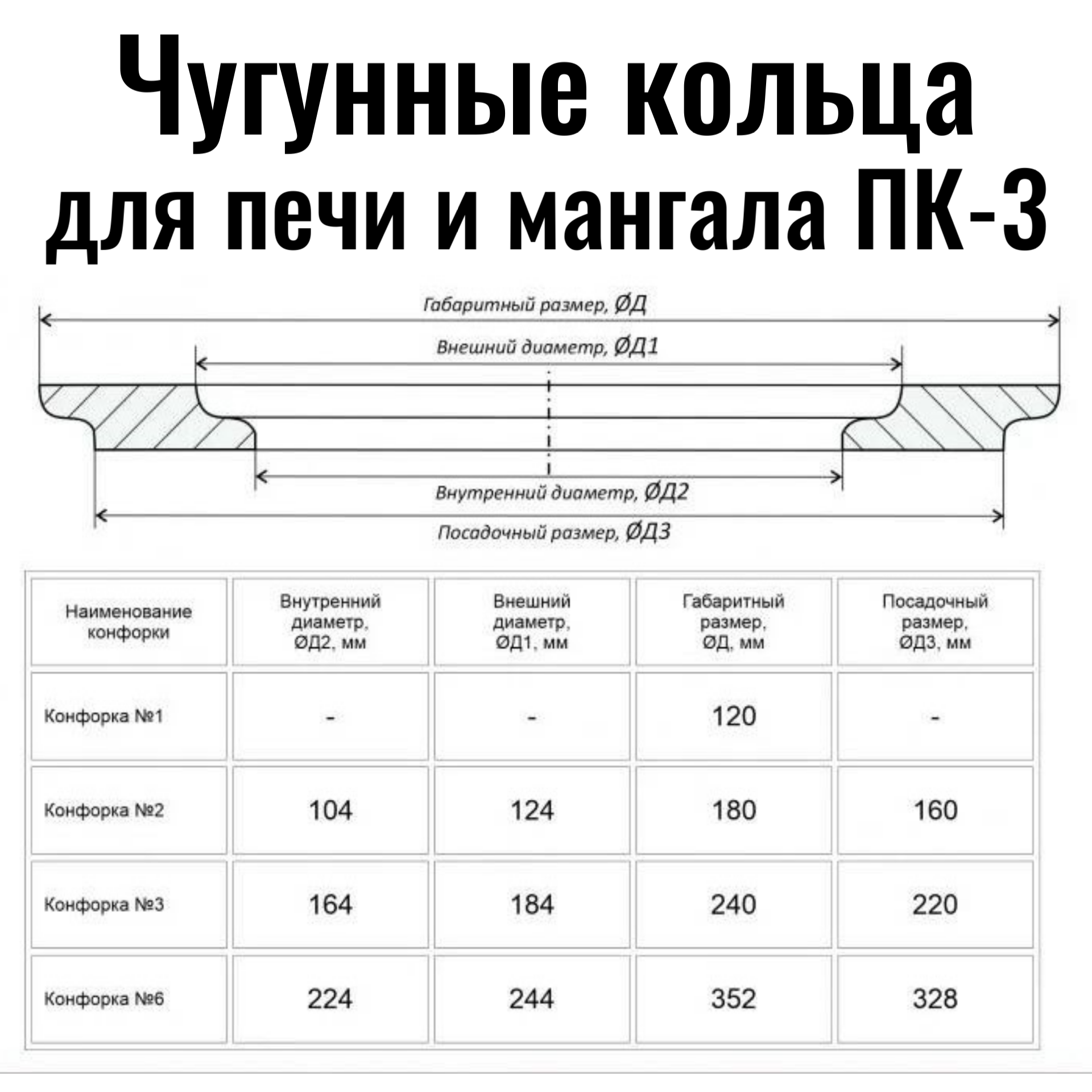 Чугунные кольца для печи и мангала ПК-3 - фотография № 4