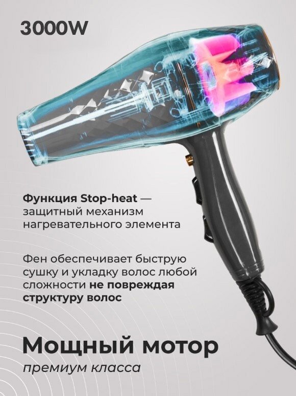 фото Профессиональный салонный Фен для волос/уход за волосами/для укладки и сушки волос/насадка концентратор, диффузор/с функцией ионизации/домашний/серый