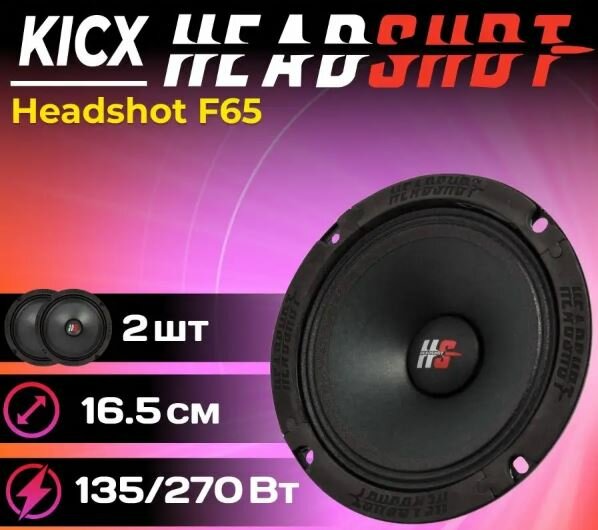 Автоакустика KICX HeadShot F65 - фото №15