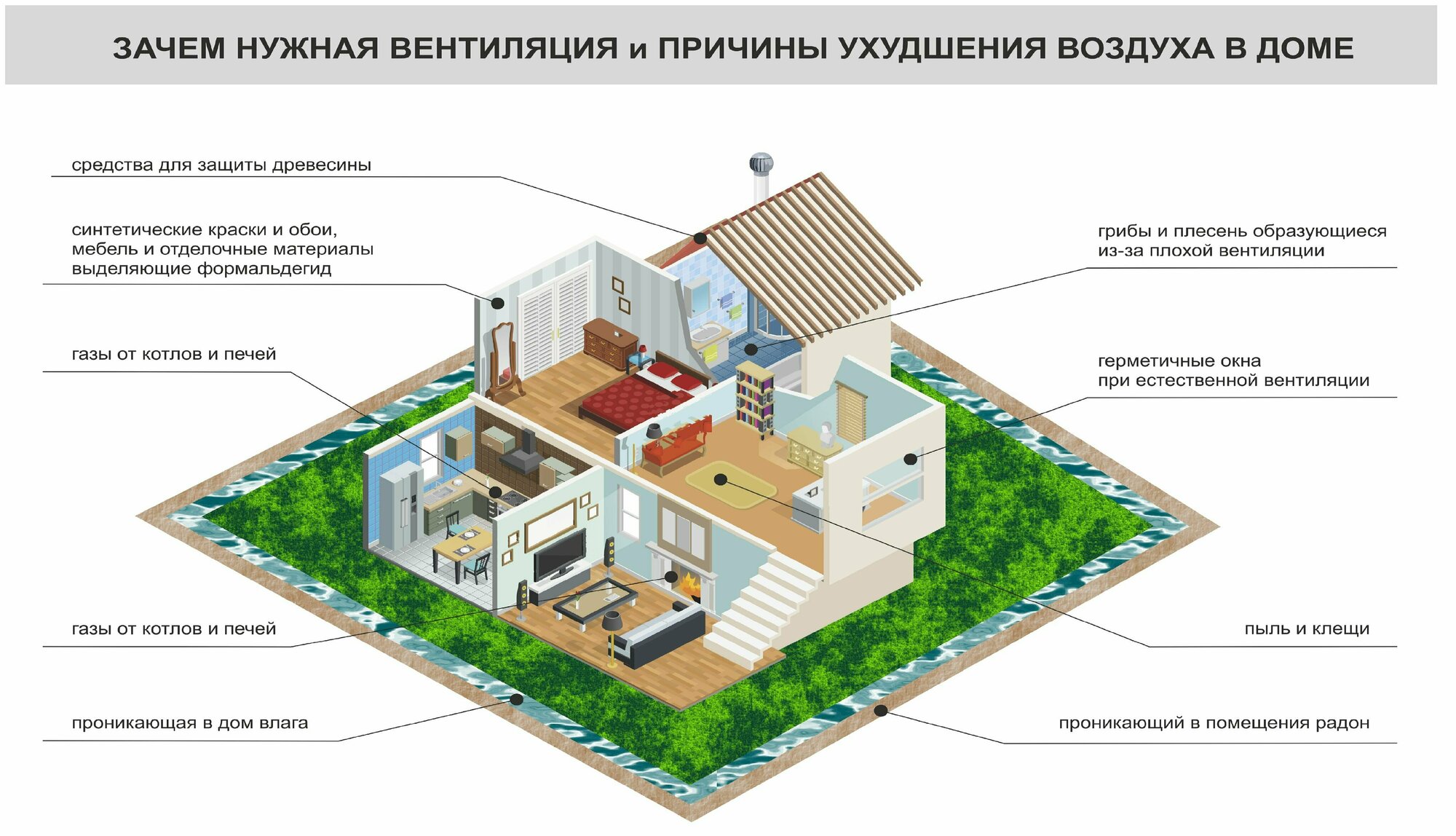 Комплект вентиляции для кровли, GERVENT, черный - фотография № 14