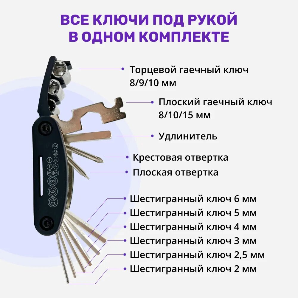 Мультитул для велосипеда 16 в 1 с набором инструментов для ремонта шин, камер