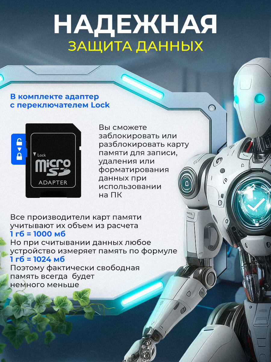 Карта памяти Canvas Select 1 ТБ