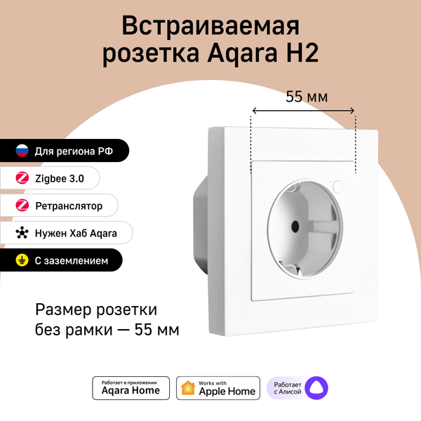 AQARA Умная настенная розетка, модель WP-P01D