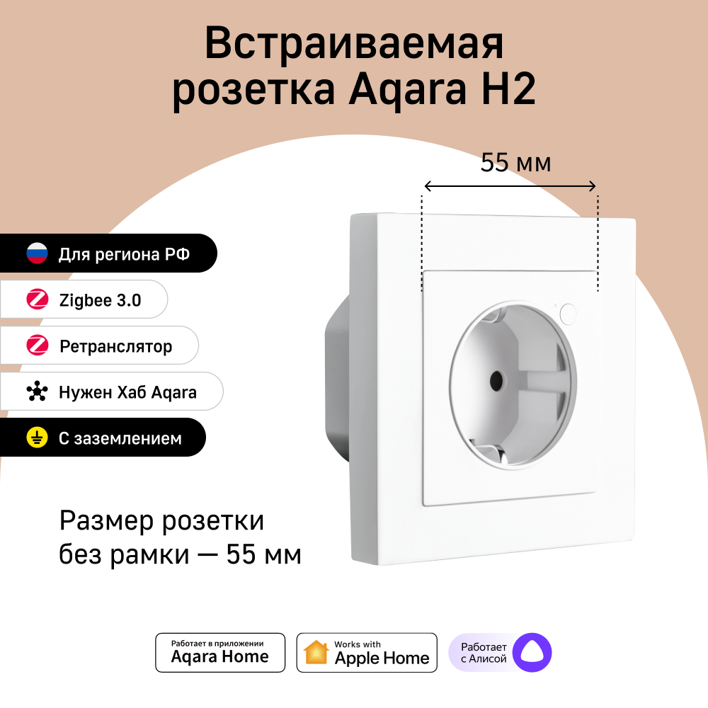 фото Умная встраиваемая розетка Aqara Wall Outlet H2 EU, модель WP-P01D Zigbee