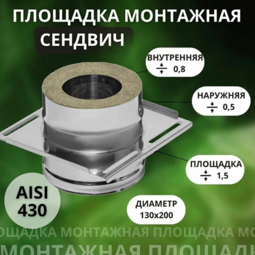 Площадка монтажная сендвич,(AISI 430/0,8 + нерж1,5мм.) D-130х200