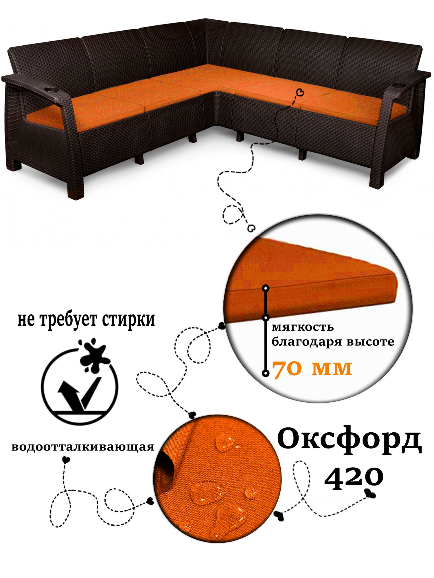 Диван угловой Альтернатива Ротанг-Плюс М8838 (терракота подушки) 200*200*79 см мокко/темно-коричневый