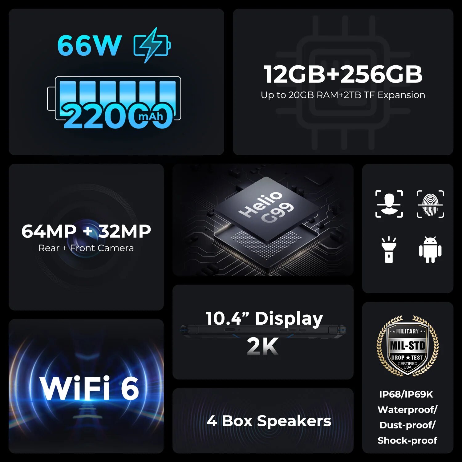 Прочный планшет FOSSiBOT DT2, 20 ГБ + 256 ГБ, Helio G99, 10,4-дюймовый дисплей 2K, 64 МП, ПК, планшеты, 22000 мАч, 66 Вт, IP68, 4G, LTE, Android 13 Pad — фото 1