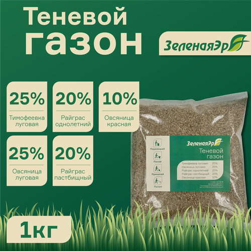 Изображение товара "Теневой Газон" от "Зеленой Эры" - 1 кг