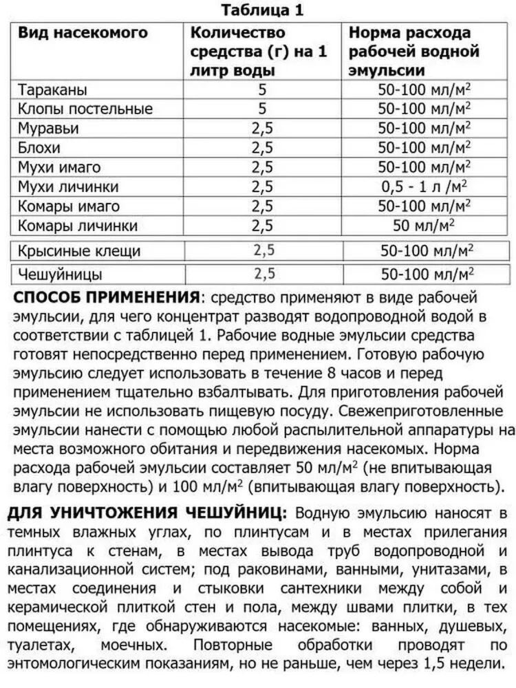 Титанопик . Концентрат жидкий против тараканов, клопов, ос, мух и других насекомых. 1000 мл. — фото 1
