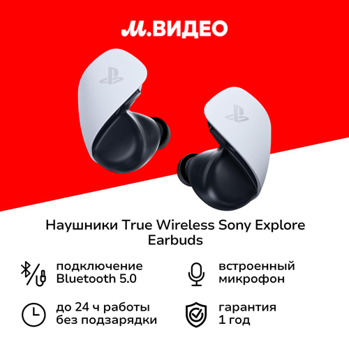 Наушники True Wireless Sony Explore Earbuds CFI-ZWE1 26581₽