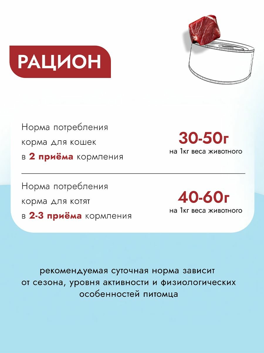 Влажный диетический корм Best Dinner VET PROFI GastroIntestinal для кошек при заболеваниях ЖКТ Дичь (12шт х 100гр) — фото 1