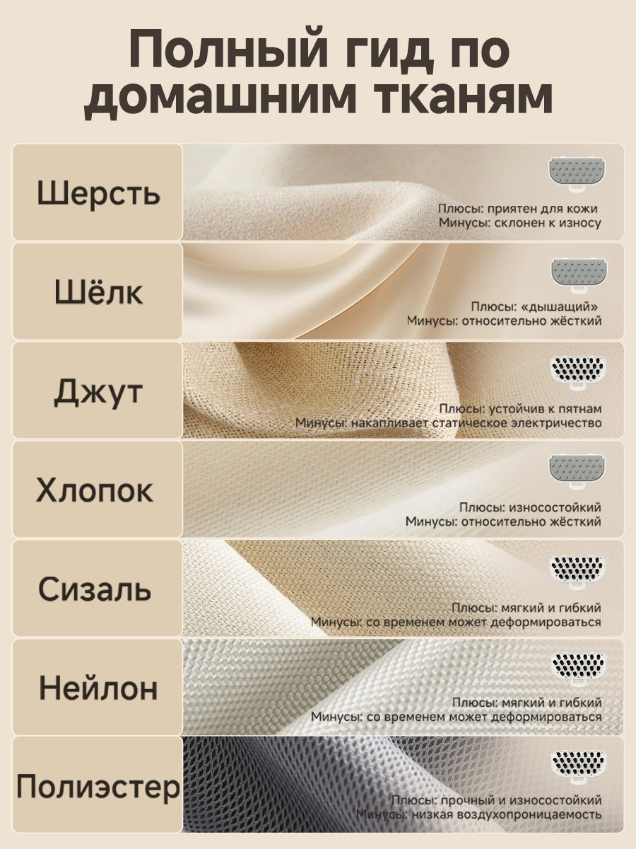 Аксессуары для Y100/Y100 Steam большой щетки: двусторонняя насадка*1, щетка для ткани*1, салфетки из микрофибры*3 — фото 1